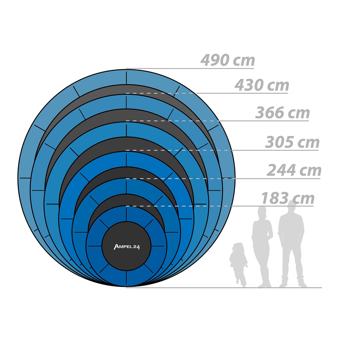 Ampel 24 Outdoor Trampolin Ø430 cm – GS-zertifiziert, Komplettset mit Randabdeckung & Sicherheitsnetz, 12 gepolsterte Stangen, 160 kg belastbar